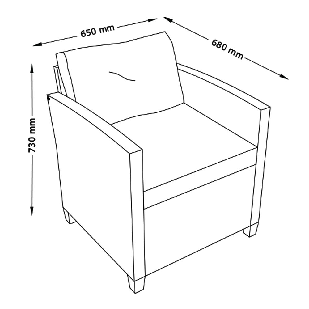 Dimensions image