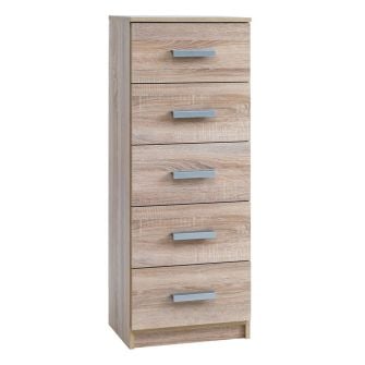 Kumode TAPDRUP